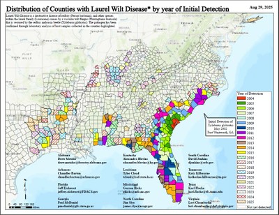 LWD distribution aug2025 LWD distribution aug2025